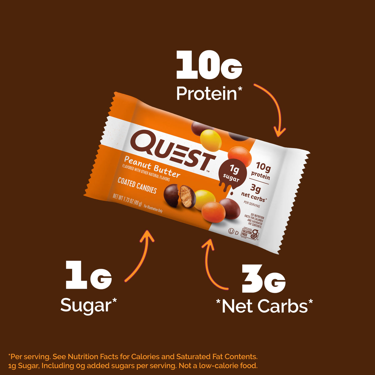 peanut-butter-coated-candies-u6 14974_QN_USA_eComm_PBCoatedCandies_Macros.jpg