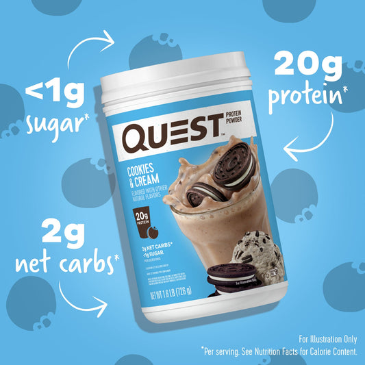 cookies-and-cream-protein-powder-y4 15807_QN_USA_ProteinBar_CAC_InterimAssetUpdate_Digital-Powders-ProductCarouselSet_Macros.jpg
