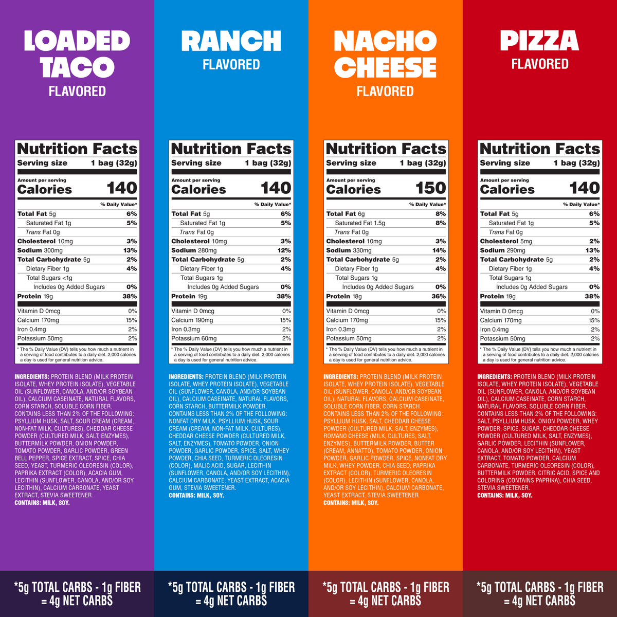 variety-pack-tortilla-style-protein-chips-f2 16001_QN_USA_eComm_ProductCarousel_Amazon_TortillaChipsVarietyPack_GroupNFP.png