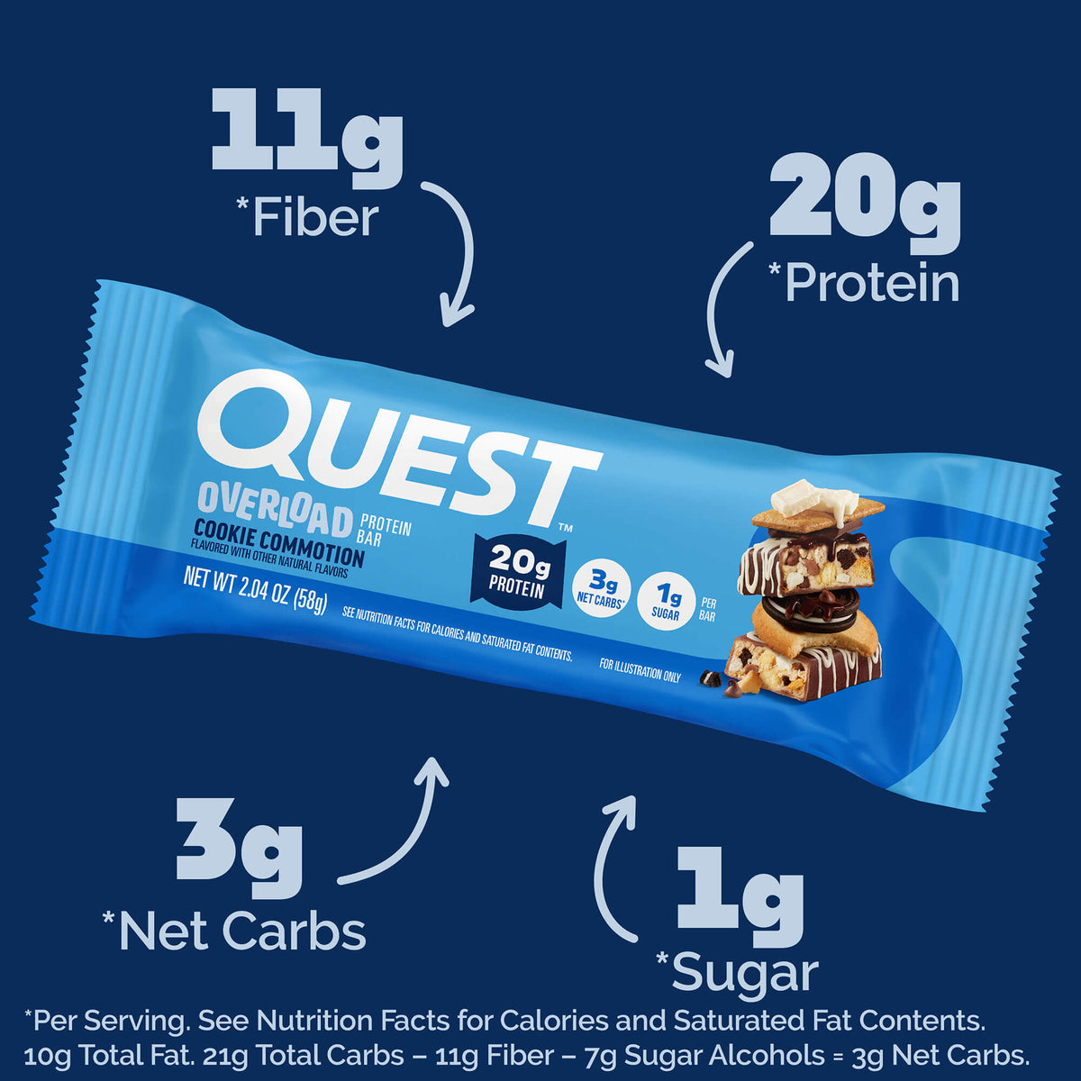 cookie-commotion-overload-bar-h9 qst-015856-cookie-commotion-overload-bar_2.jpg