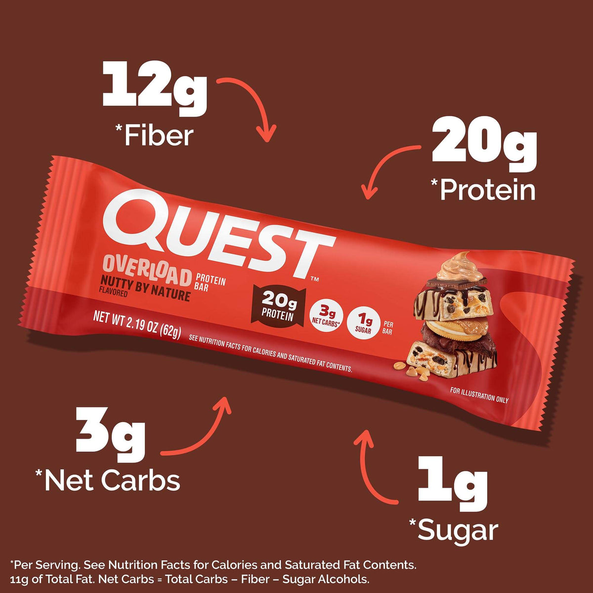 nutty-by-nature-overload-bar-d0 qst-018185-nutty-by-nature-overload-bar_3.jpg